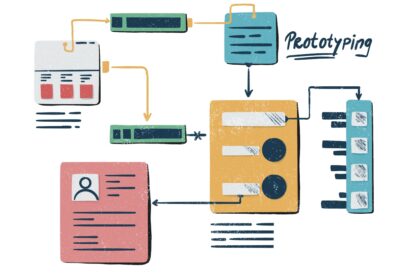 services-design-prototyping